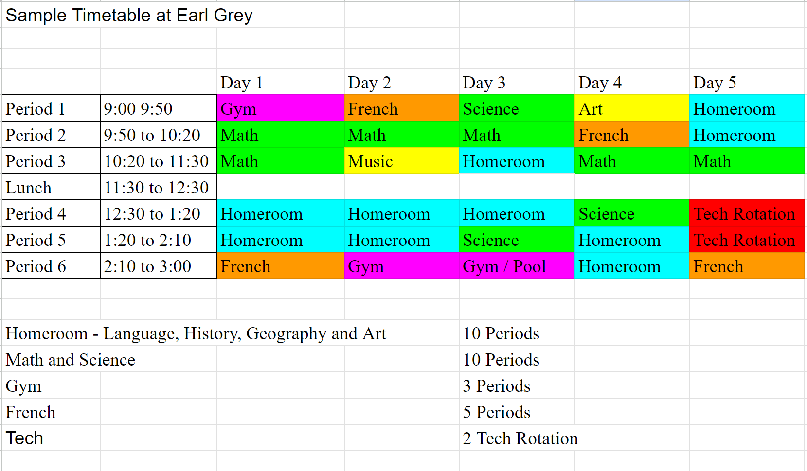 Sample timetable